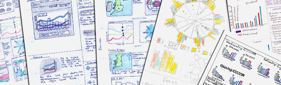 Teaser for Sketching Designs Using the Five Design-Sheet Methodology