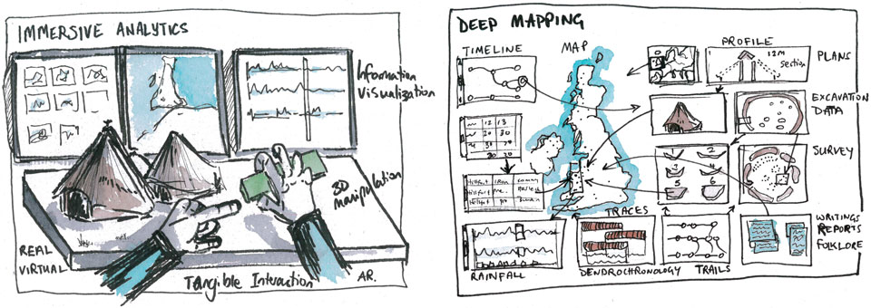 Teaser for Immersive Analytics and Deep Maps – the Next Big Thing for Cultural Heritage & Archaeology