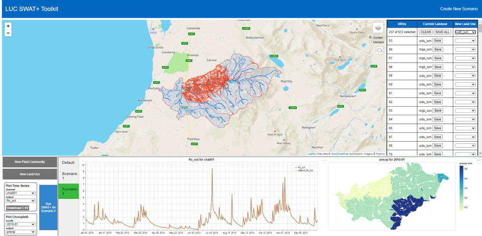 Teaser for LUCST: A novel toolkit for Land Use Land Cover change assessment in SWAT+ to support flood management decisions