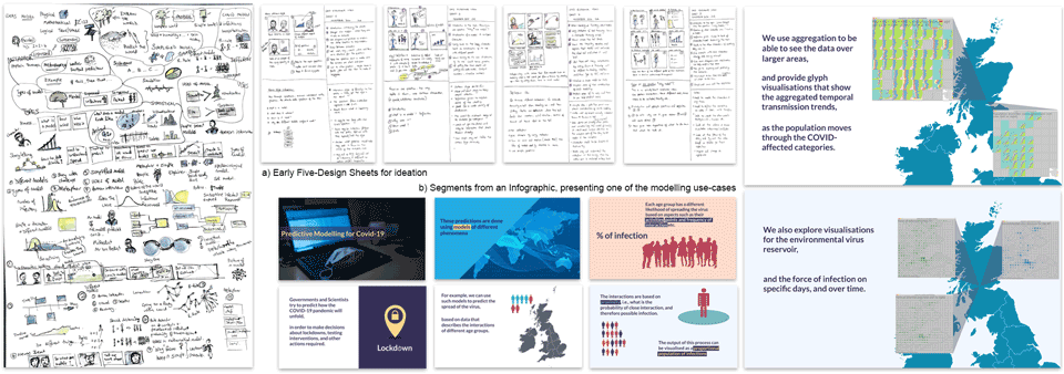 Teaser for RAMPVIS: Answering the Challenges of Building Visualisation Capabilities for Large-scale Emergency Responses