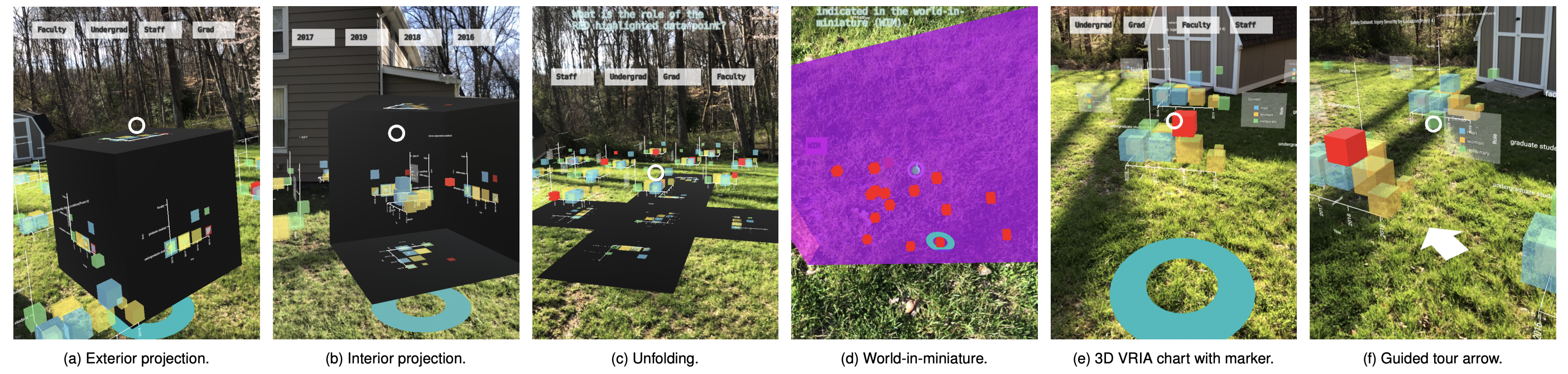 Teaser for Evaluating View Management for Situated Visualization in Web-based Handheld AR